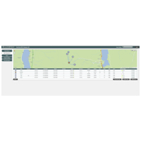 SilverCloud Monitoring